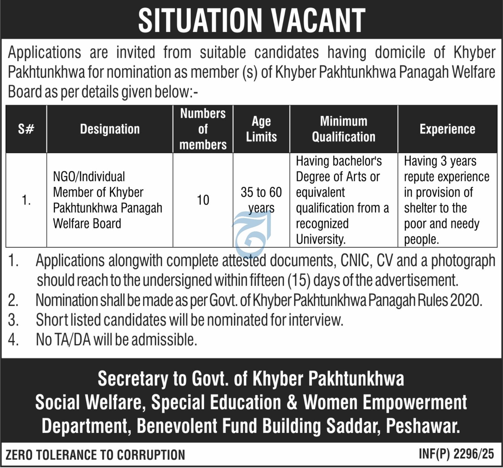 Khyber Pakhtunkhwa Panagah Welfare Board Jobs 2025 – Public Sector Organization Jobs 2025 — original advertisement