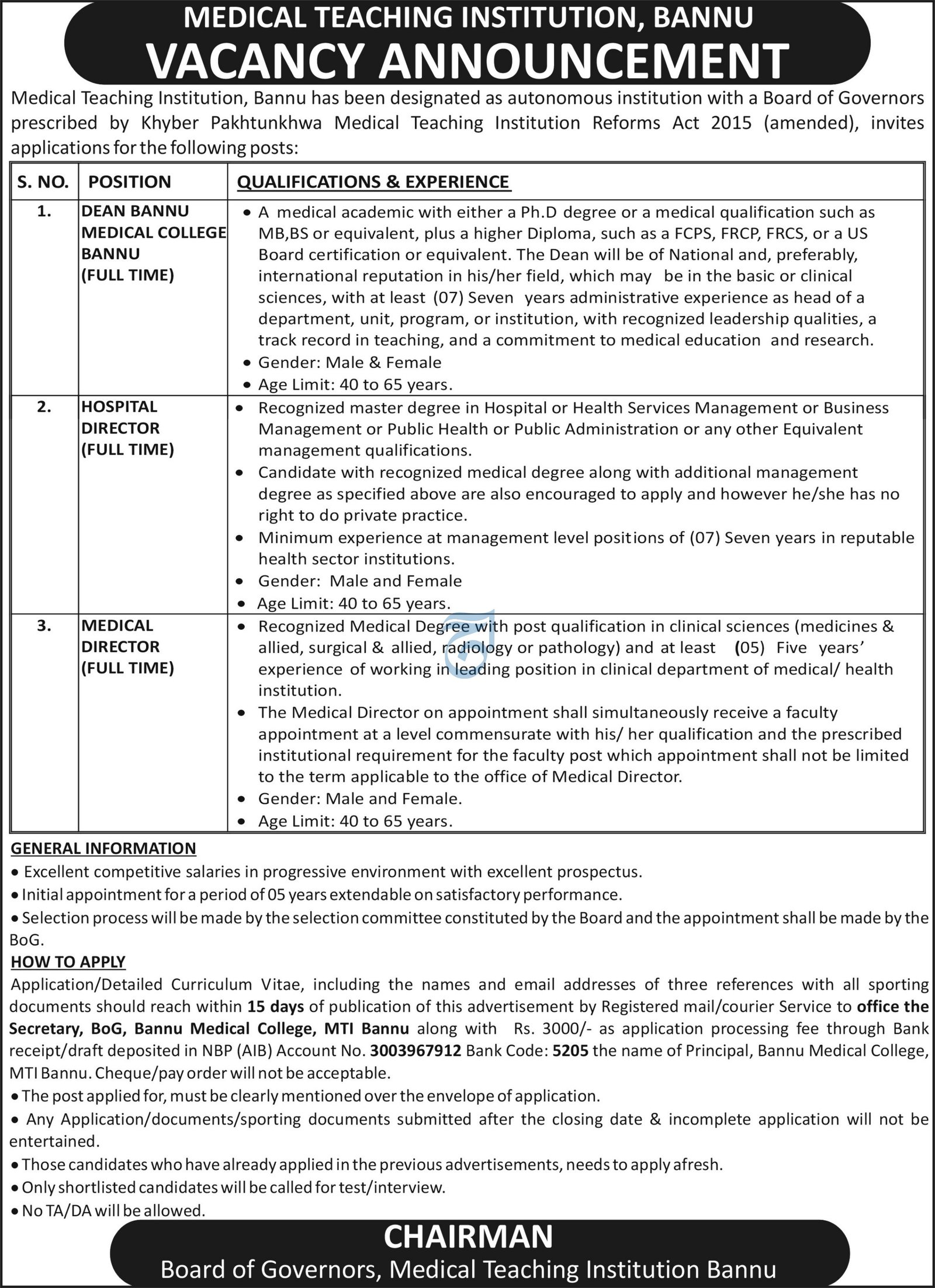 Medical Teaching Institution Bannu Jobs 2025 Jobs 2025 — original advertisement