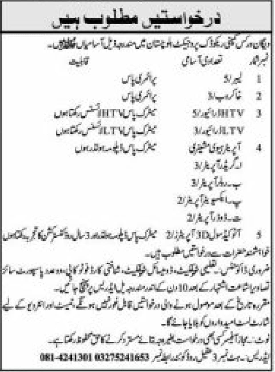 Rekodik Project Balochistan Jobs 2025 – Barrick Pakistan Jobs 2025 — original advertisement