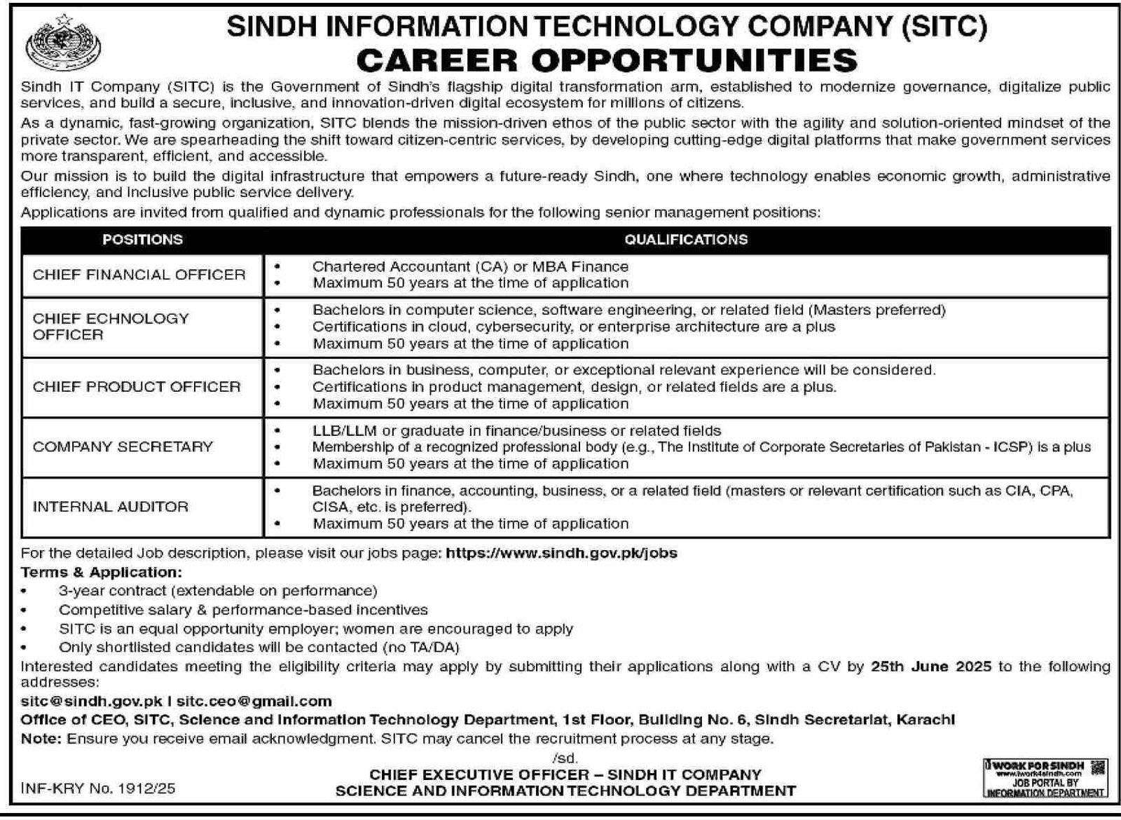 Sindh Information Technology Company SITC Jobs 2025 – Private Company Jobs 2025 — original advertisement