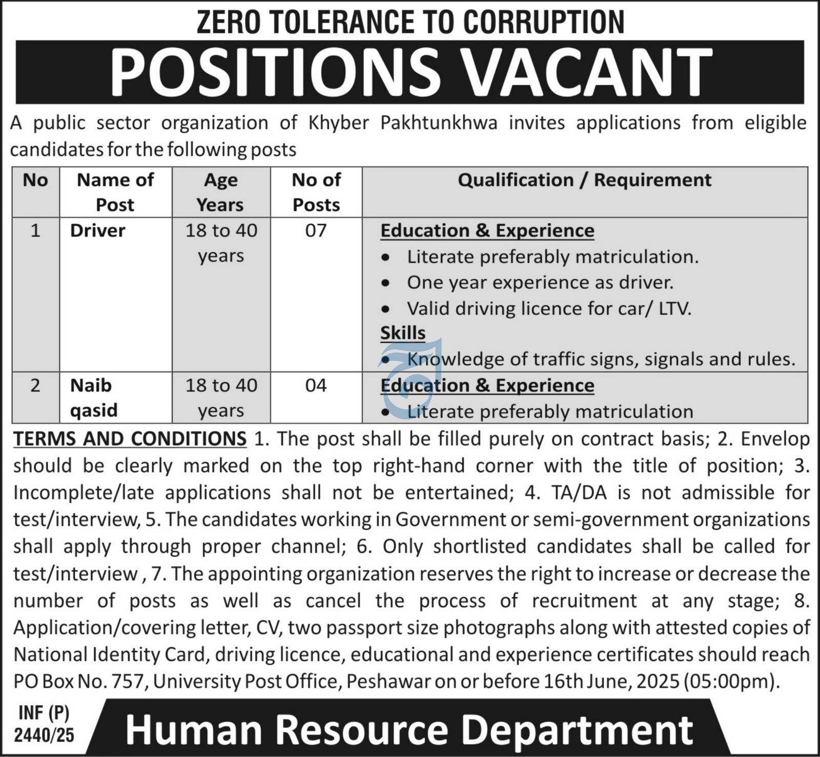Public Sector Organization Khyber Pakhtunkhwa Jobs 2025 Jobs 2025 — original advertisement