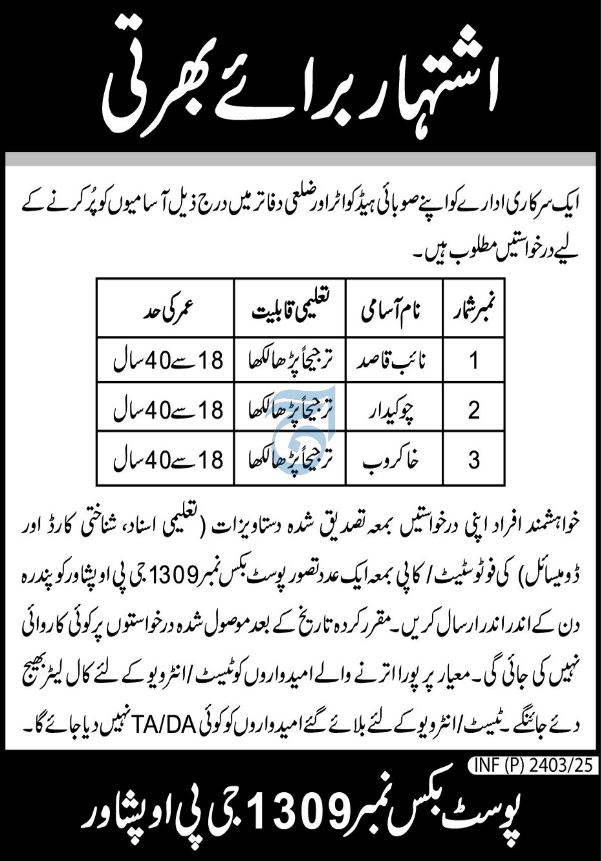 Government Organization Peshawar Jobs 2025 – Public Sector Organization Jobs 2025 — original advertisement