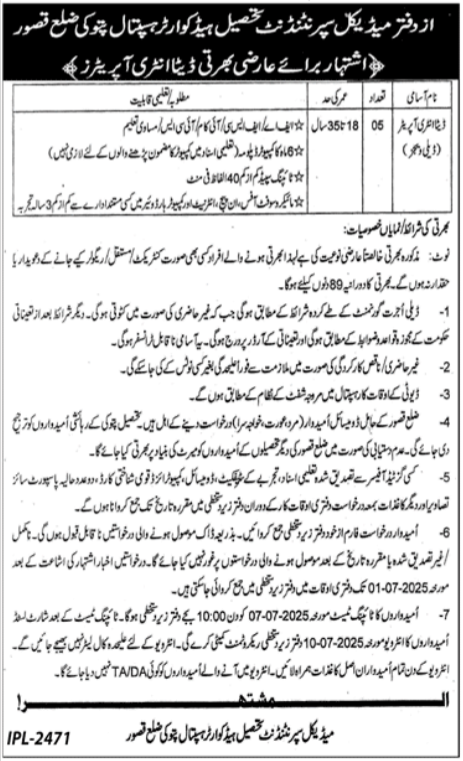 Tehsil Headquarter Hospital THQ Pattoki Jobs 2025 Jobs 2025 — original advertisement