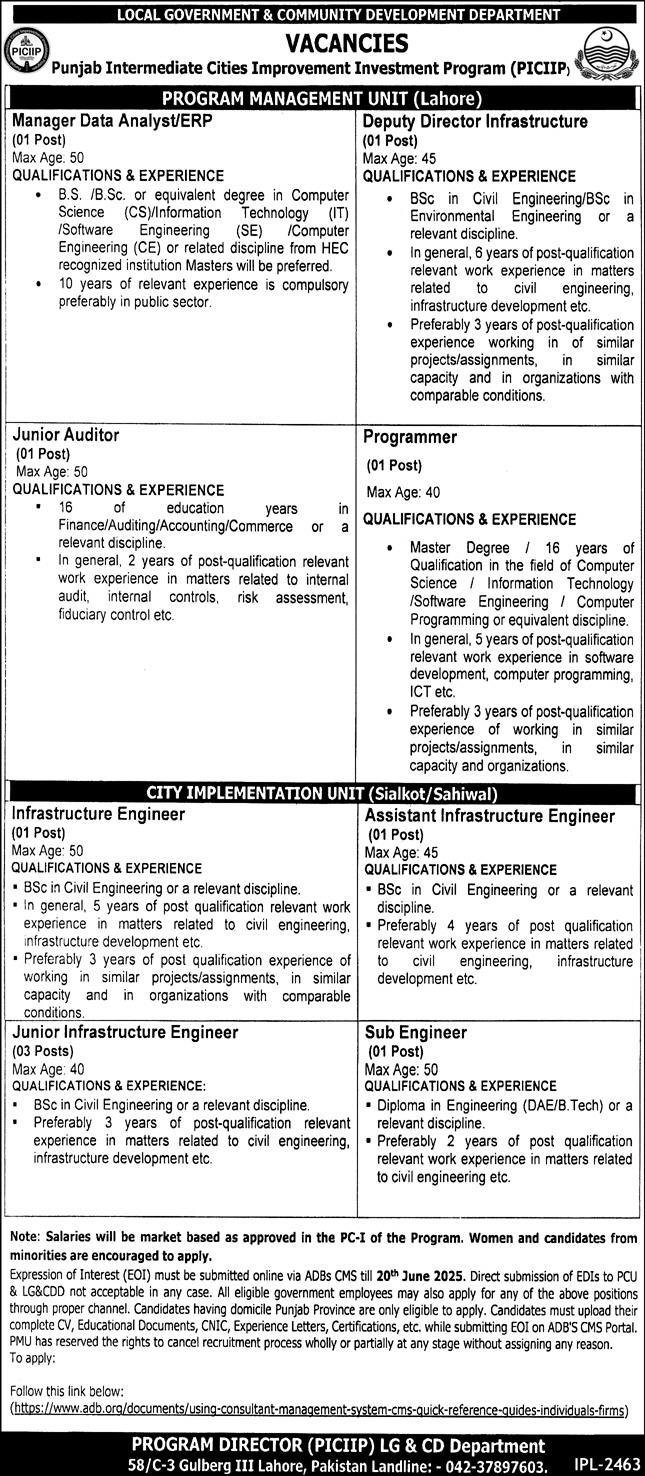 Punjab Intermediate Cities Improvement Jobs 2025 – Local Government Department Punjab Jobs 2025 — original advertisement