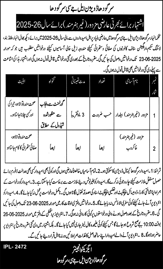 Sargodha Division LJC Irrigation Department Jobs 2025 – Irrigation Department Punjab Jobs 2025 — original advertisement
