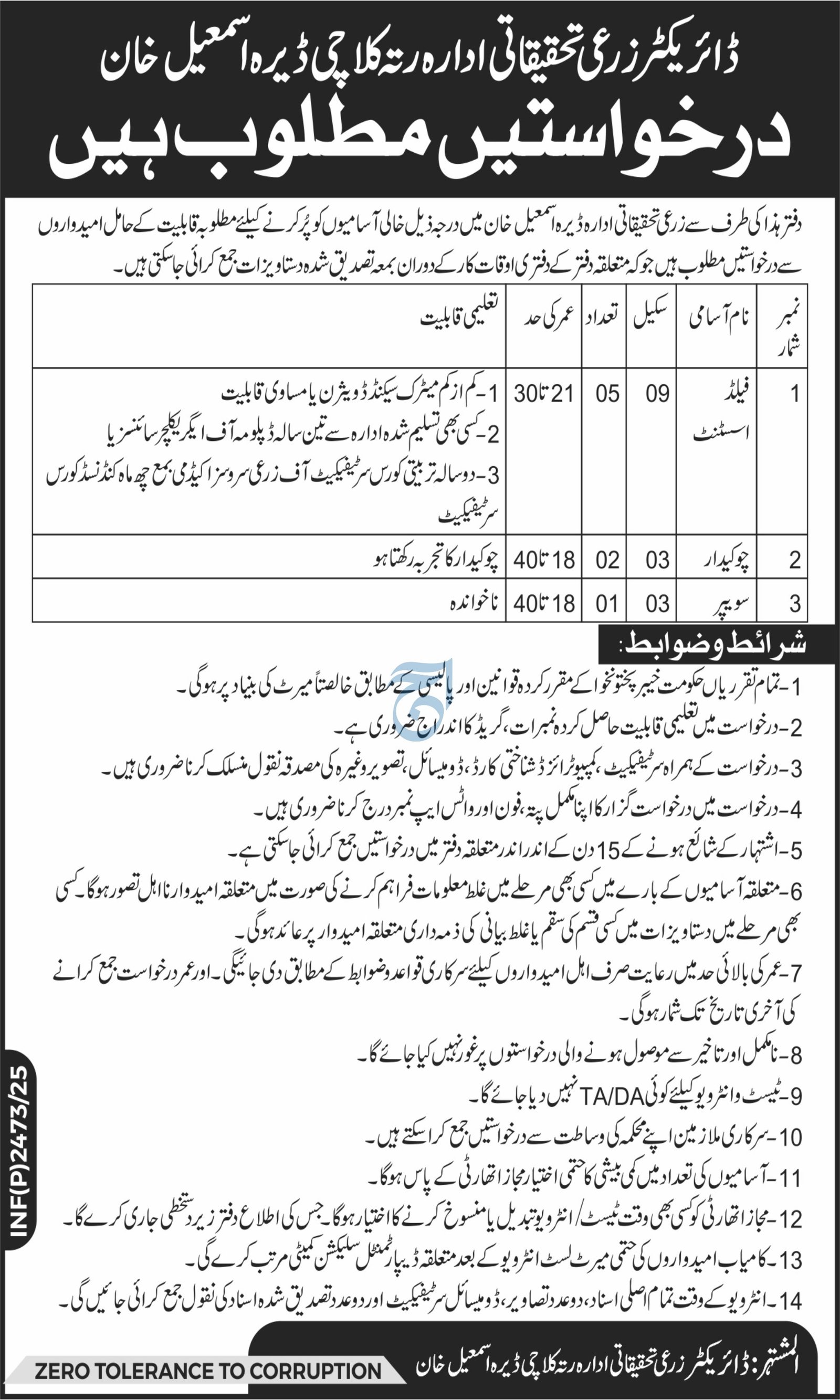 Directorate of Agricultural Research Institute Ratta Jobs – Agriculture Department KPK Jobs 2025 — original advertisement