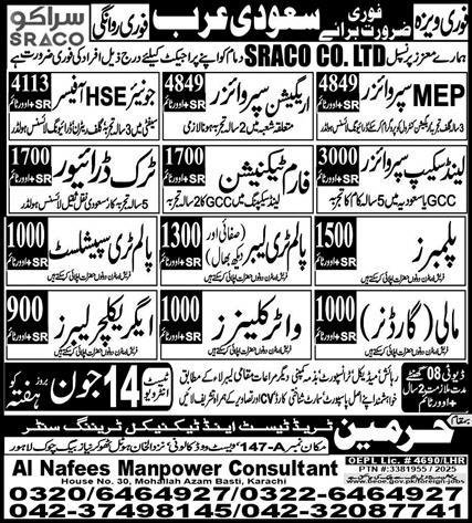 Landscape Supervisor & Palm Tree Specialist Jobs 2025 – Harmain Trade Test & Technical Training Center Jobs 2025 — original advertisement
