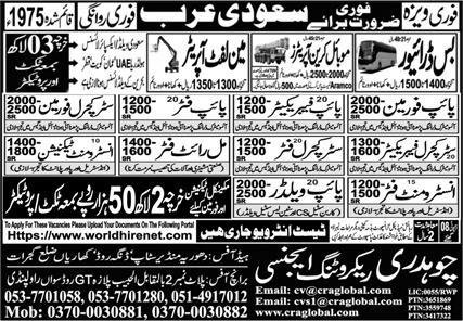 Instrument Fitter & Main Lift Operator Jobs 2025 – Chaudhry Recruiting Agency Jobs 2025 — original advertisement