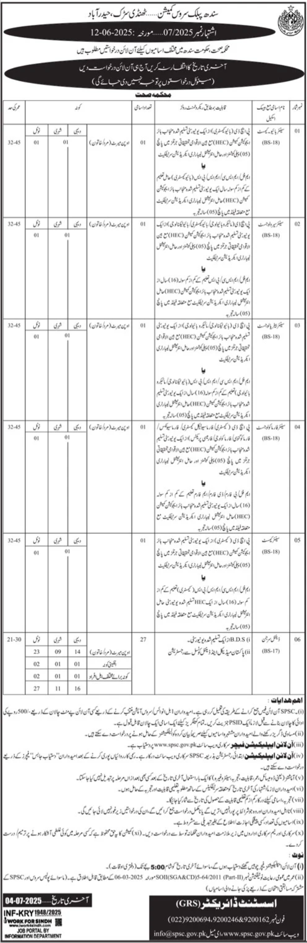 SPSC Sindh Public Service Commission Hyderabad Job 07/2025 – Sindh Public Service Commission at Karachi Jobs 2025 — original advertisement