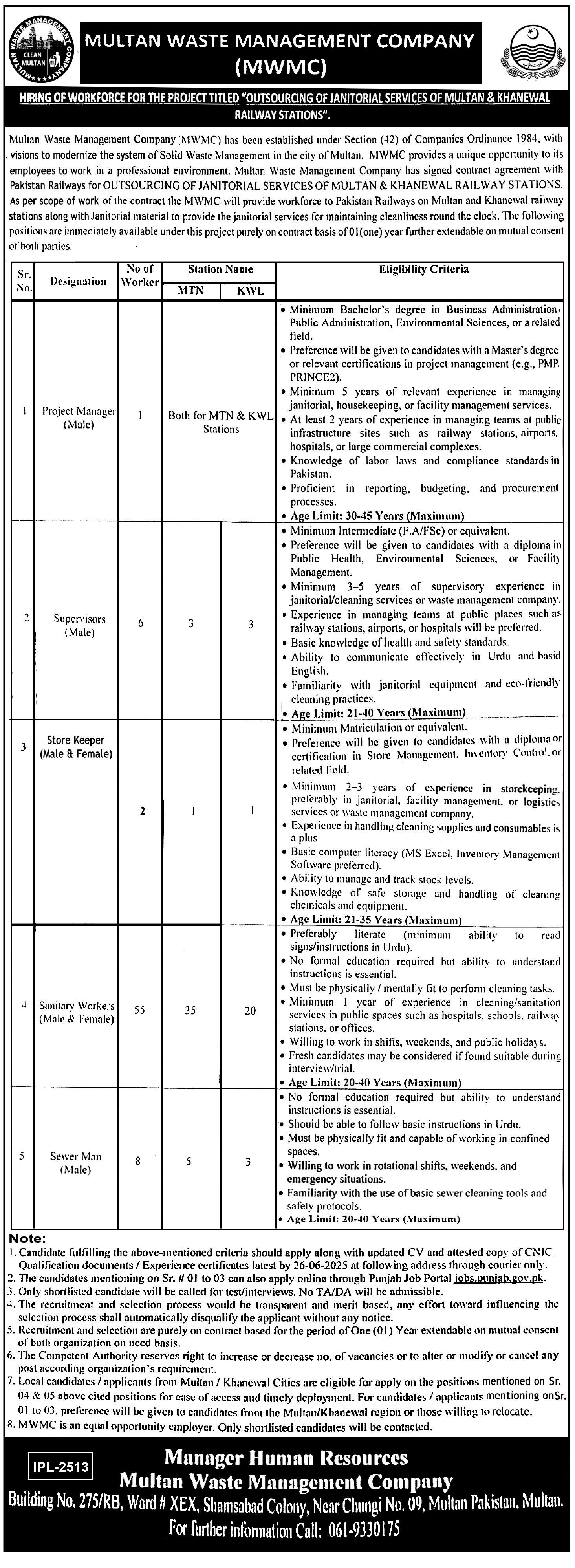 Multan Waste Management Company MWMC Jobs 2025 – Private Company Jobs 2025 — original advertisement