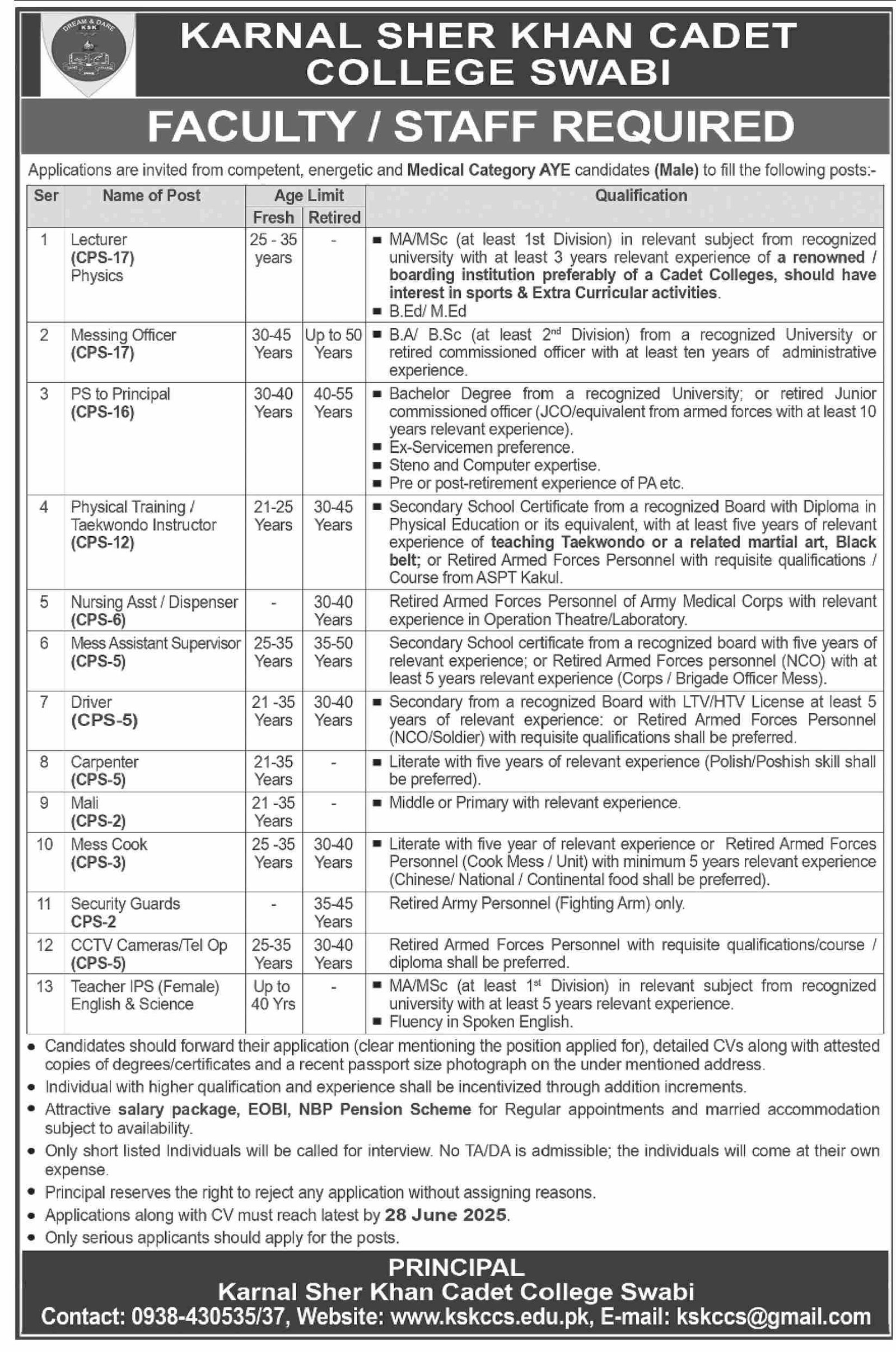 Karnal Sher Khan Cadet College Swabi KSKCSS Jobs 2025 Jobs 2025 — original advertisement