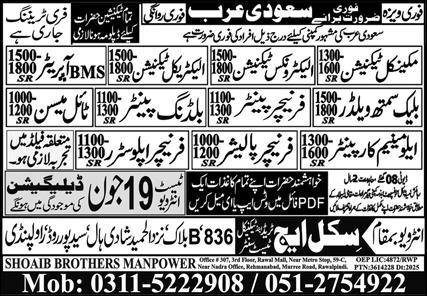 BMS Operator & Electronics Technician Jobs 2025 – Shoaib Brothers Manpower Jobs 2025 — original advertisement