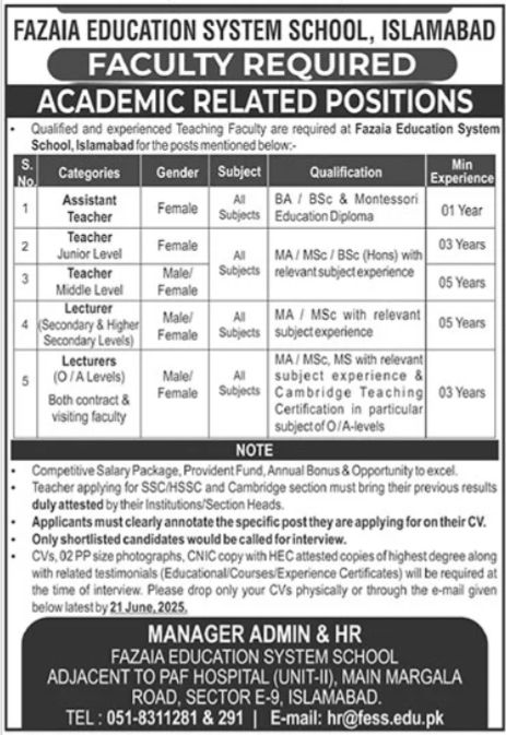 Fazaia Education System School Islamabad Jobs 2025 – Fazaia Schools & Colleges Jobs 2025 — original advertisement