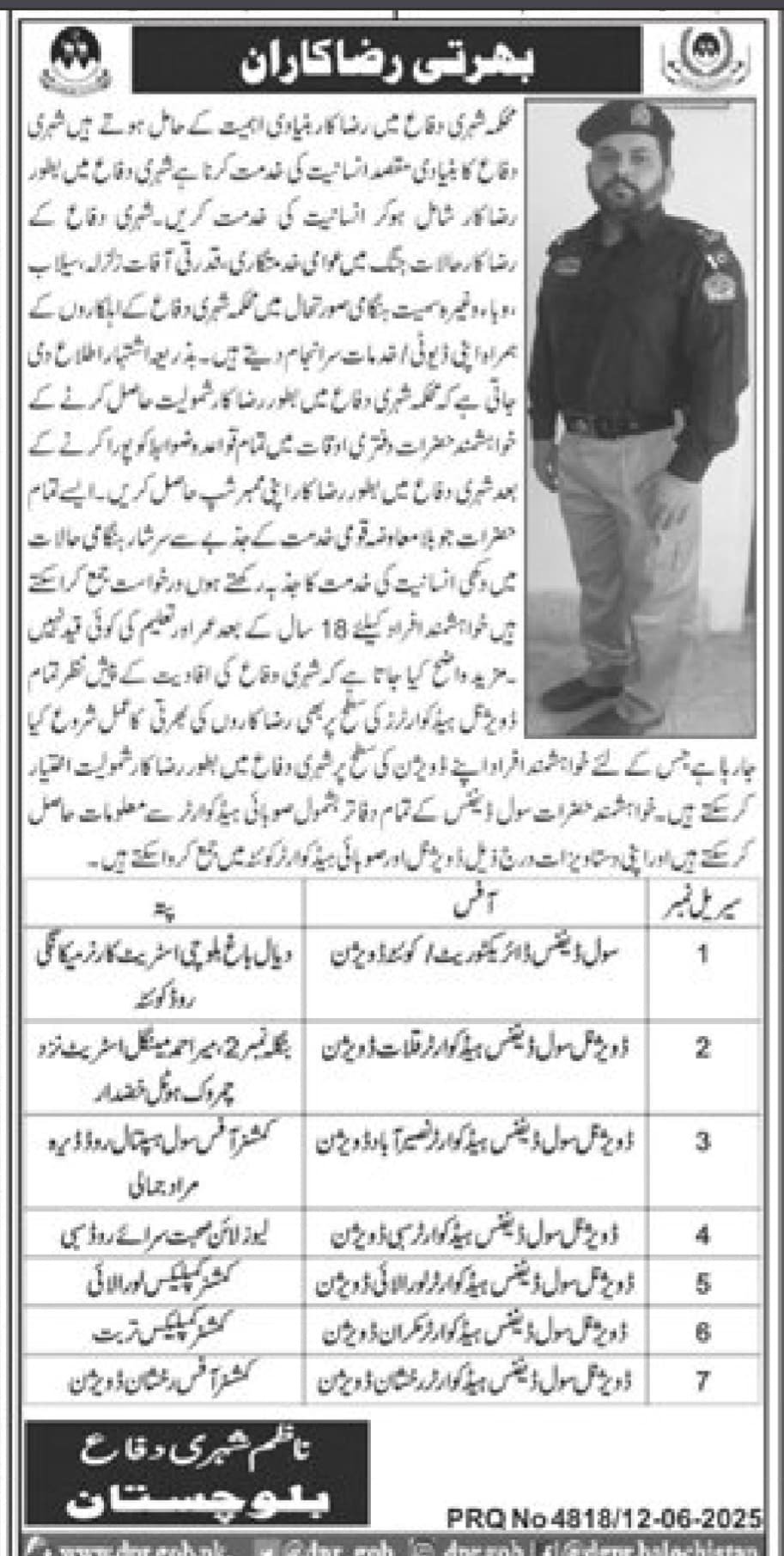 Defence Department Quetta Job 2025 – Balochistan Police Department Jobs 2025 — original advertisement