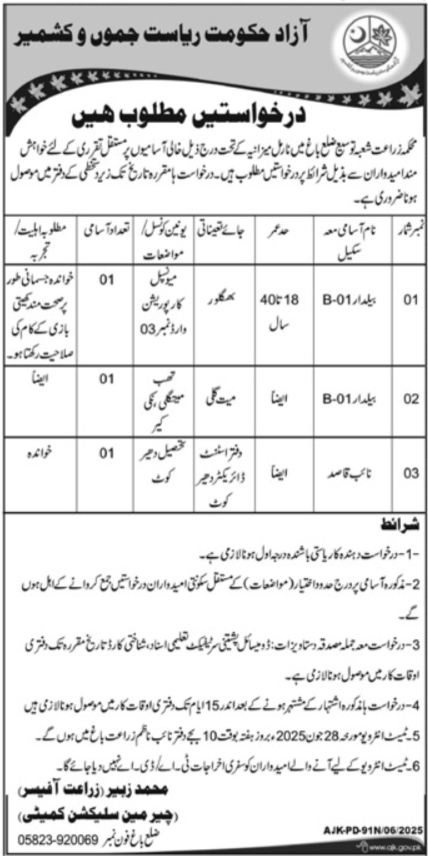 Agriculture Extension Department Bagh Jobs 2025 – Govt of Azad Kashmir Jobs 2025 — original advertisement