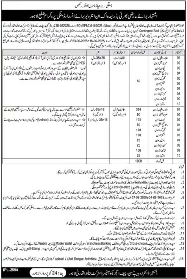District Health Authority Lahore Jobs 2025 – District Health Authority Gujranwala Jobs 2025 — original advertisement