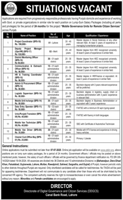 Government Organization Lahore Punjab Jobs 2025 – Public Sector Organization Jobs 2025 — original advertisement
