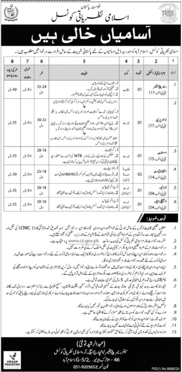 Council Of Islamic Ideology Islamabad Jobs 2025 – Federal Government Organization Jobs 2025 — original advertisement