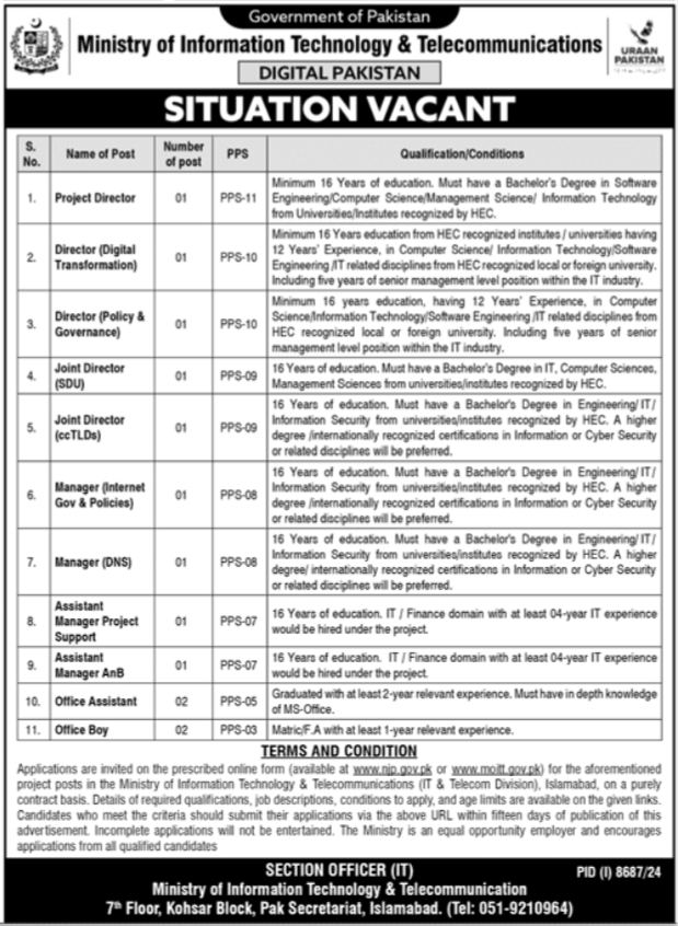 Ministry Of Information Technology Islamabad Jobs 2025 – Ministry of Information Technology and Telecommunication Jobs 2025 — original advertisement