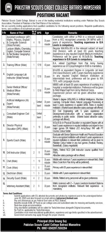 Pakistan Scouts Cadet College Mansehra Jobs 2025 – Pakistan Scouts Cadet College Batrasi Mansehra Jobs 2025 — original advertisement