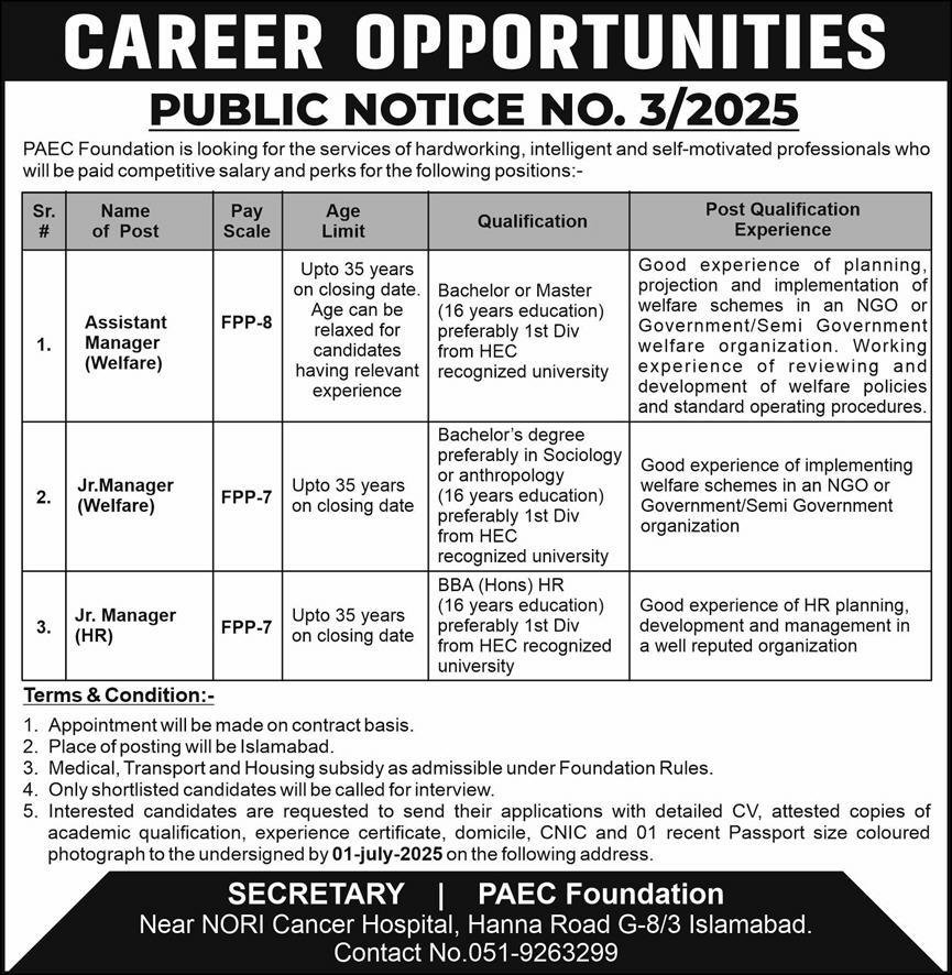 Paec Foundation Islamabad Jobs 2025 – Public Sector Organization Jobs 2025 — original advertisement