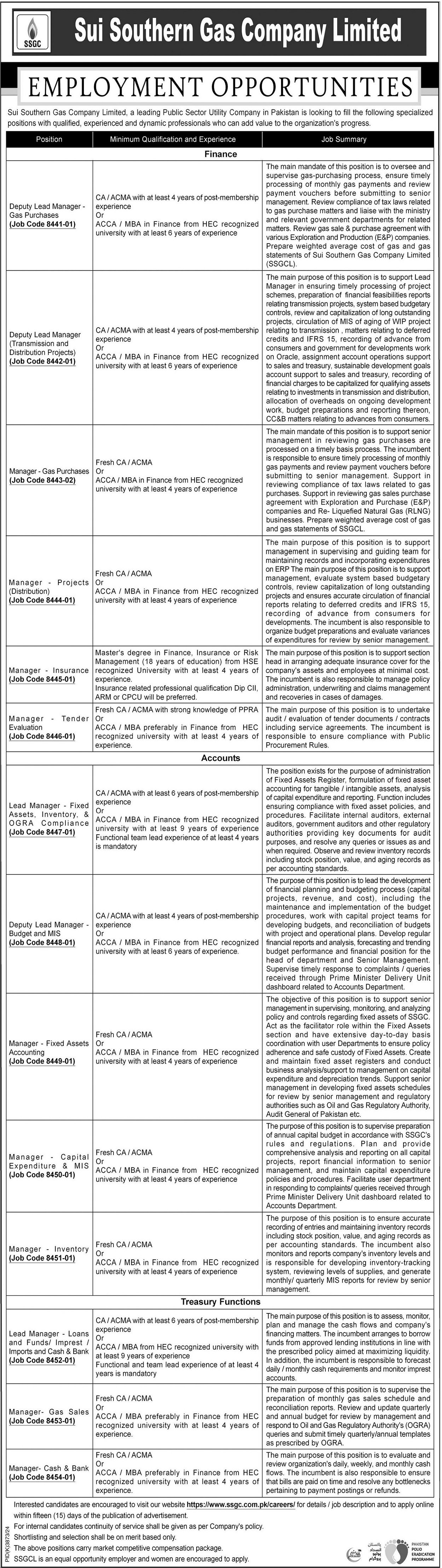 Sui Southern Gas Company Limited Jobs 2025 Jobs 2025 — original advertisement