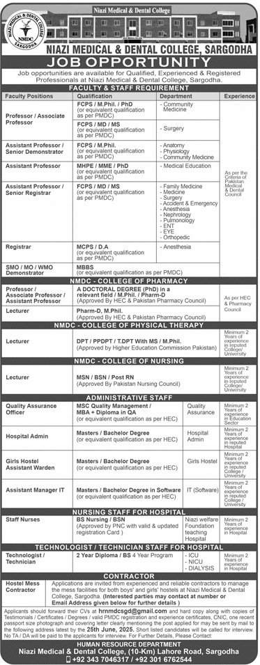 Niazi Medical And Dental College Sargodha Jobs 2025 Jobs 2025 — original advertisement