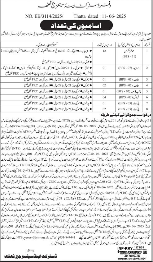 District & Session Judge Thatta Jobs 2025 Jobs 2025 — original advertisement