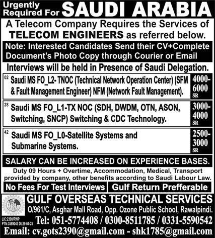 Telecom Engineer Jobs In Saudi Arabia – Gulf Overseas Technical Services Jobs 2025 — original advertisement