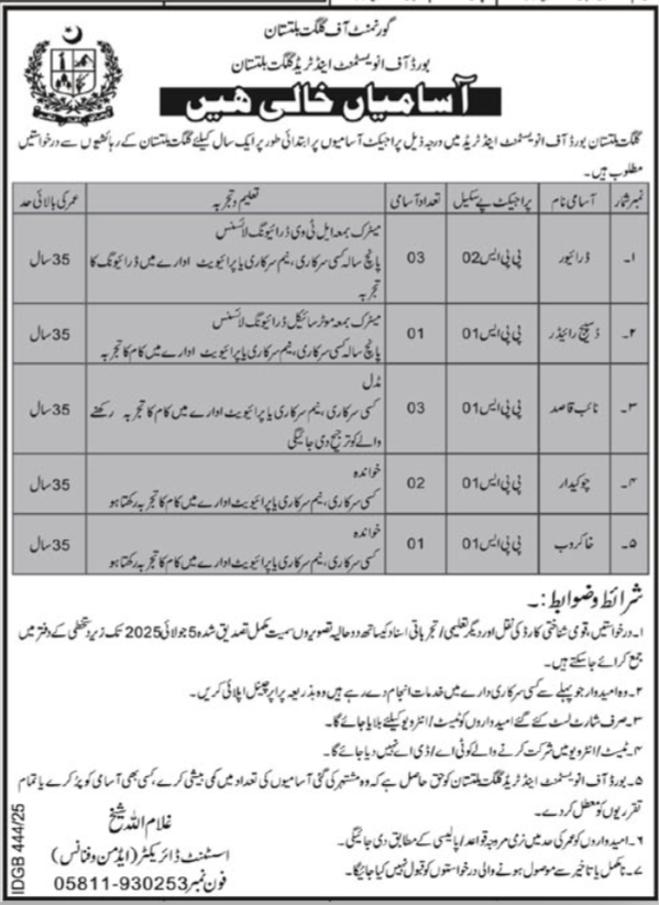 Gilgit Baltistan Board Of Investment & Trade Jobs 2025 – Board of Investment Pakistan Jobs 2025 — original advertisement