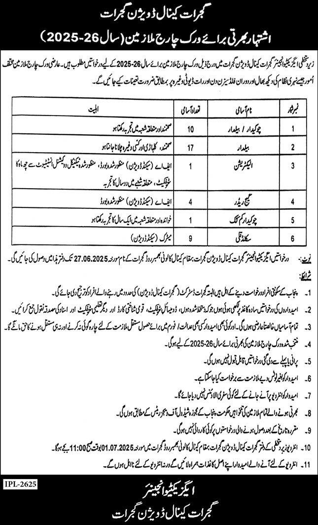 Gujrat Canal Division Irrigation Department Jobs 2025 – Irrigation Department Punjab Jobs 2025 — original advertisement