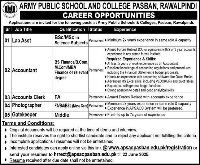 Army Public School & College PASBAN Rawalpindi Jobs 2025 – Army Public School & College Paksitan Jobs 2025 — original advertisement