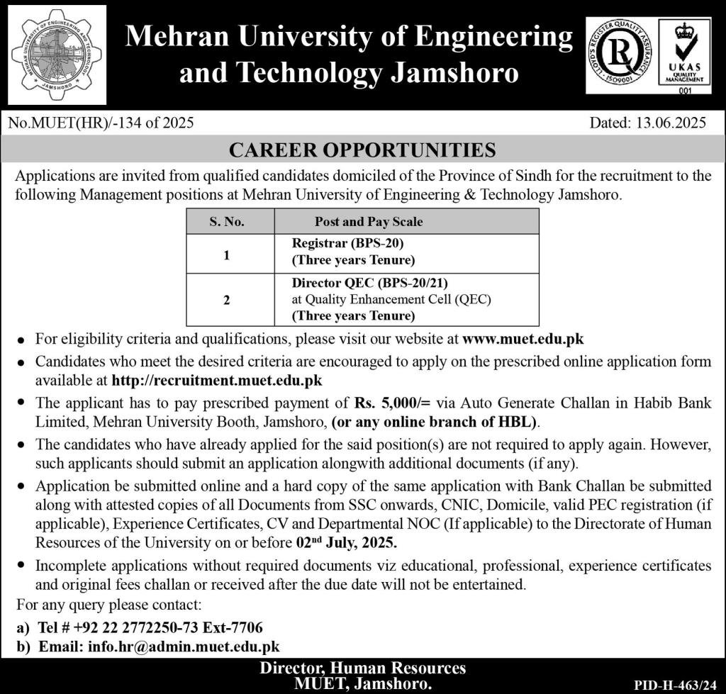 Mehran University Of Engineering & Technology MUET Jobs 2025 – Mehran University of Engineering & Technology Jamshoro Jobs 2025 — original advertisement