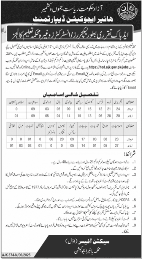Higher Education Department AJK Jobs 2025 – Higher Education Department Azad Jammu &  Kashmir Jobs 2025 — original advertisement