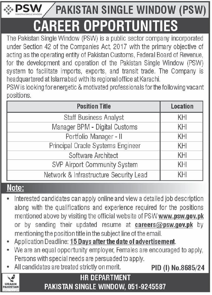 Pakistan Single Window PSW Karachi Jobs 2025 Jobs 2025 — original advertisement