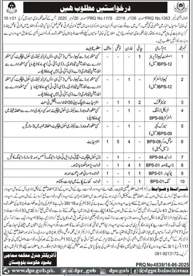 Social Welfare Deprtment Rakshan Jobs 2025 – Social Welfare Departmen Balochsitan Jobs 2025 — original advertisement