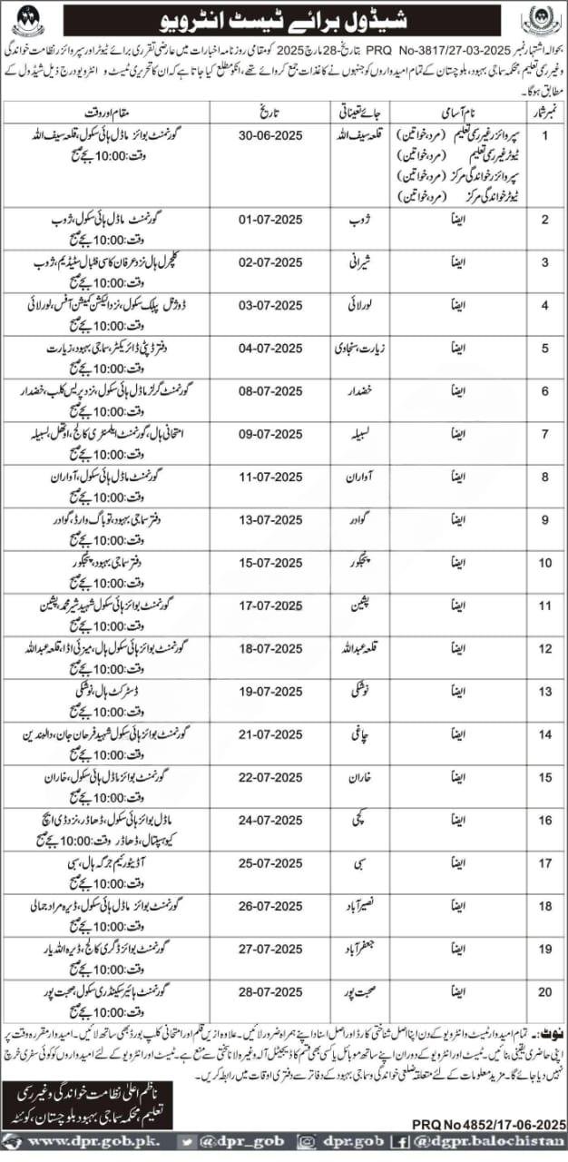 Social Welfare Department Balochitsn Test Interview 2025 – Social Welfare Departmen Balochsitan Jobs 2025 — original advertisement