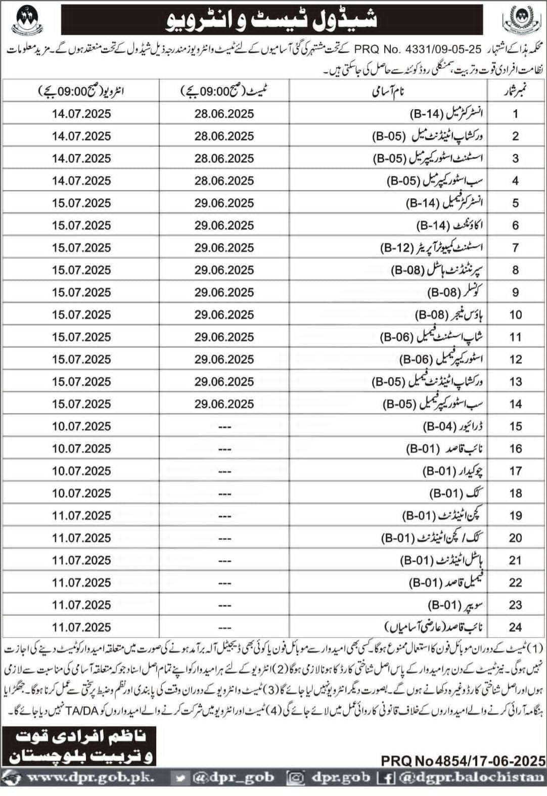 Directorate Of Manpower Training Balochistan Test Interview Jobs 2025 — original advertisement