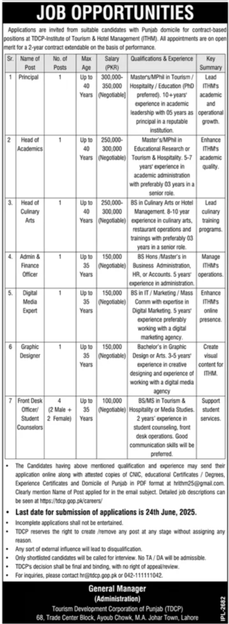 Tourism Development Corporation Punjab Lahore Jobs 2025 – Tourism Development Corporation of Punjab Jobs 2025 — original advertisement