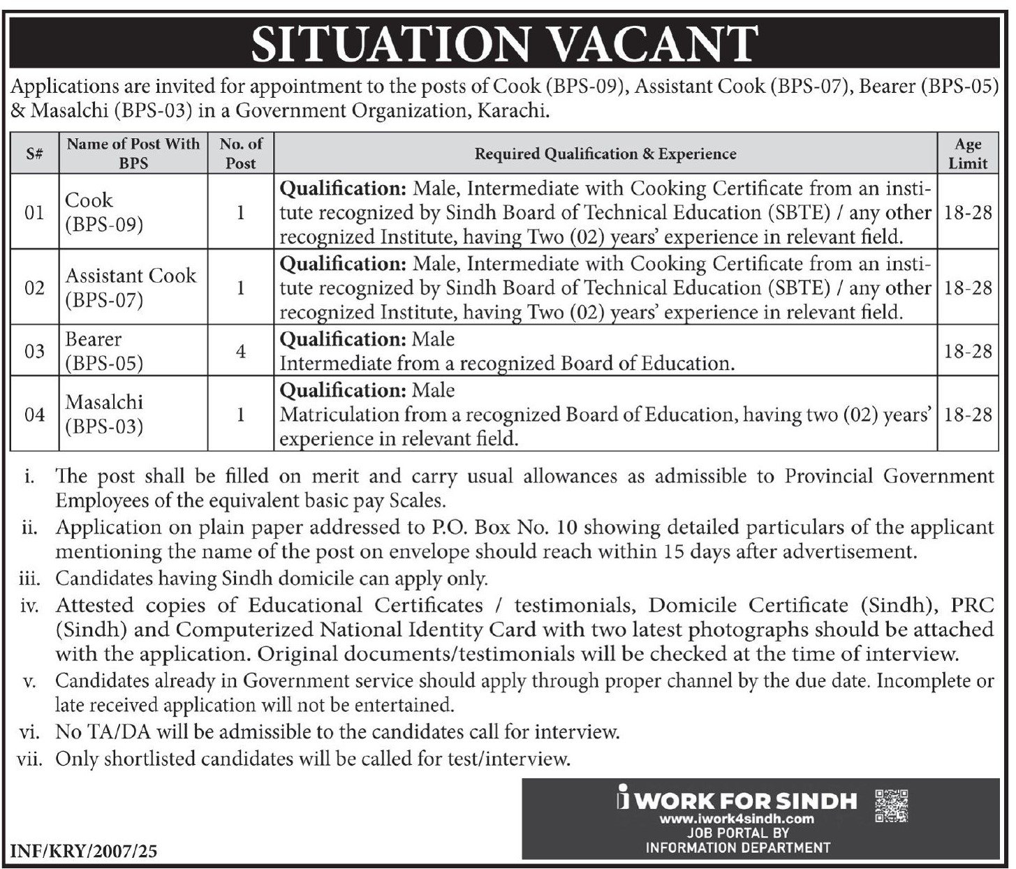 Government Organization Karachi Sindh Jobs 2025 – Public Sector Organization Jobs 2025 — original advertisement