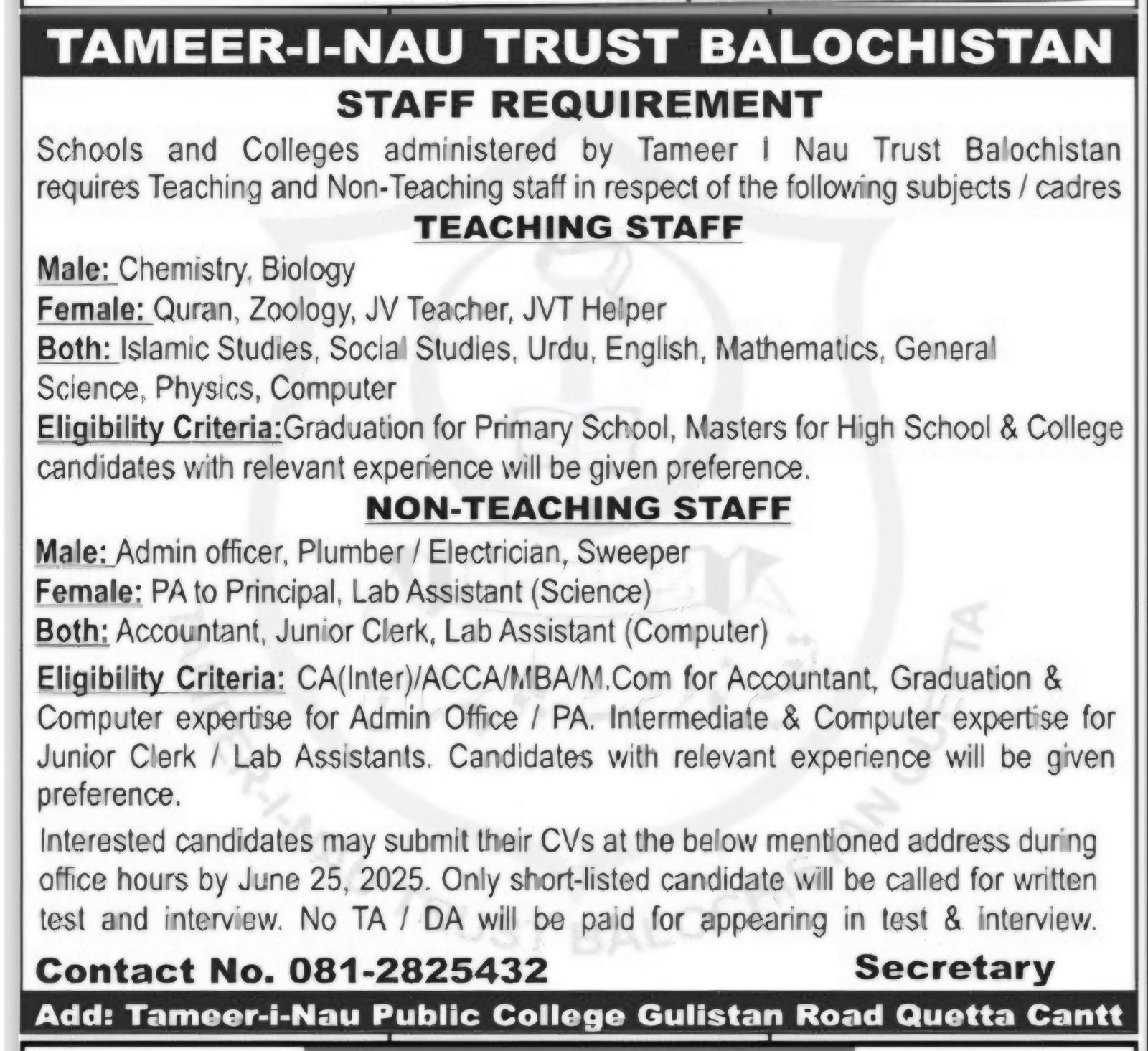 Tameer-I-Nau Trust Balochistan Jobs 2025 – Tameer e Nau College Jobs 2025 — original advertisement