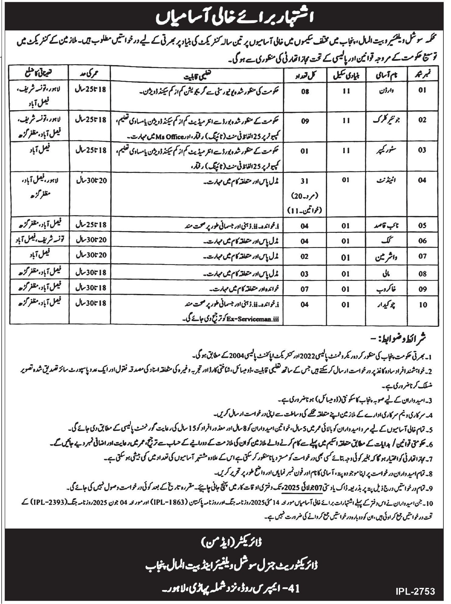 Social Welfare & Bait Ul Maal Punjab Jobs 2025 – Social Welfare & Bait-Ul-Maal Department Punjab Jobs 2025 — original advertisement