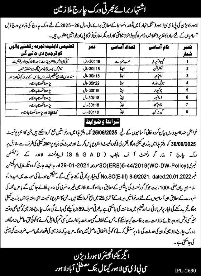 Irrigation Department CBDC Lahore Canal Bank Jobs 2025 – Irrigation Department Punjab Jobs 2025 — original advertisement