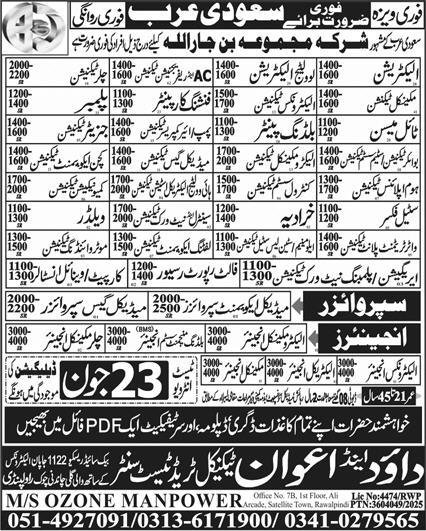 Chiller Mechanical Engineer & Lathe Machine Operator Jobs – Dawood & Awan Technical Trade Test Center Jobs 2025 — original advertisement