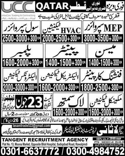 Finishing Carpenter & Lock Smith Jobs 2025 In Qatar – Lasani Trade Test & Technical Training Center Jobs 2025 — original advertisement
