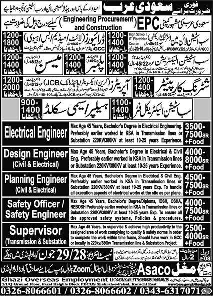 Design Engineer & Planning Engineer Jobs 2025 Saudi Arabia – Ghazi Overseas Employment Jobs 2025 — original advertisement