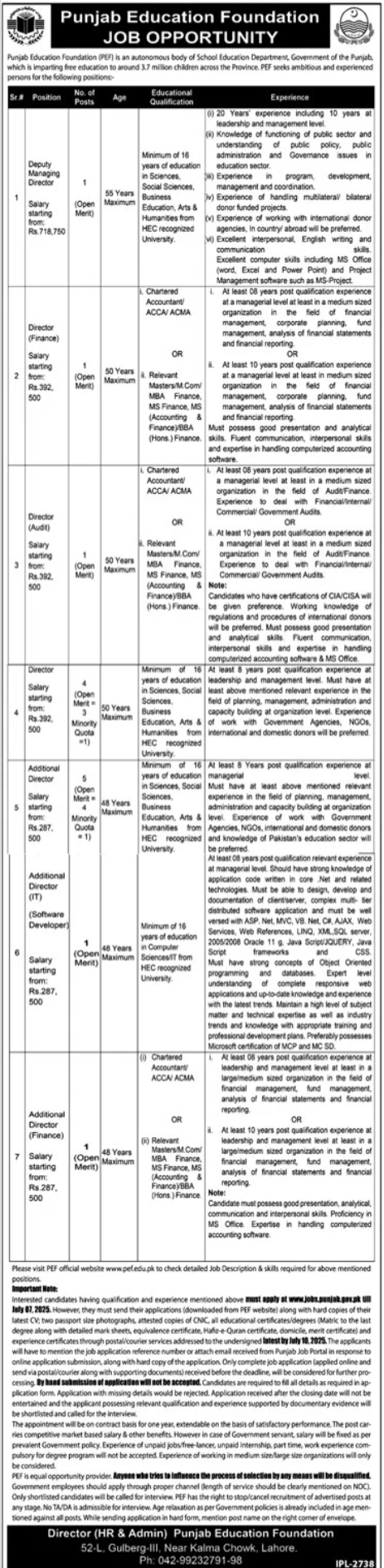 Punjab Education Foundation Lahore Jobs 2025 – School Education Department Punjab Jobs 2025 — original advertisement