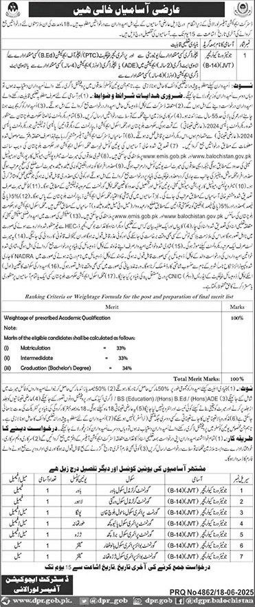 School Education Department Loralai JVT Jobs 2025 – Education Department Balochsitan Jobs 2025 — original advertisement