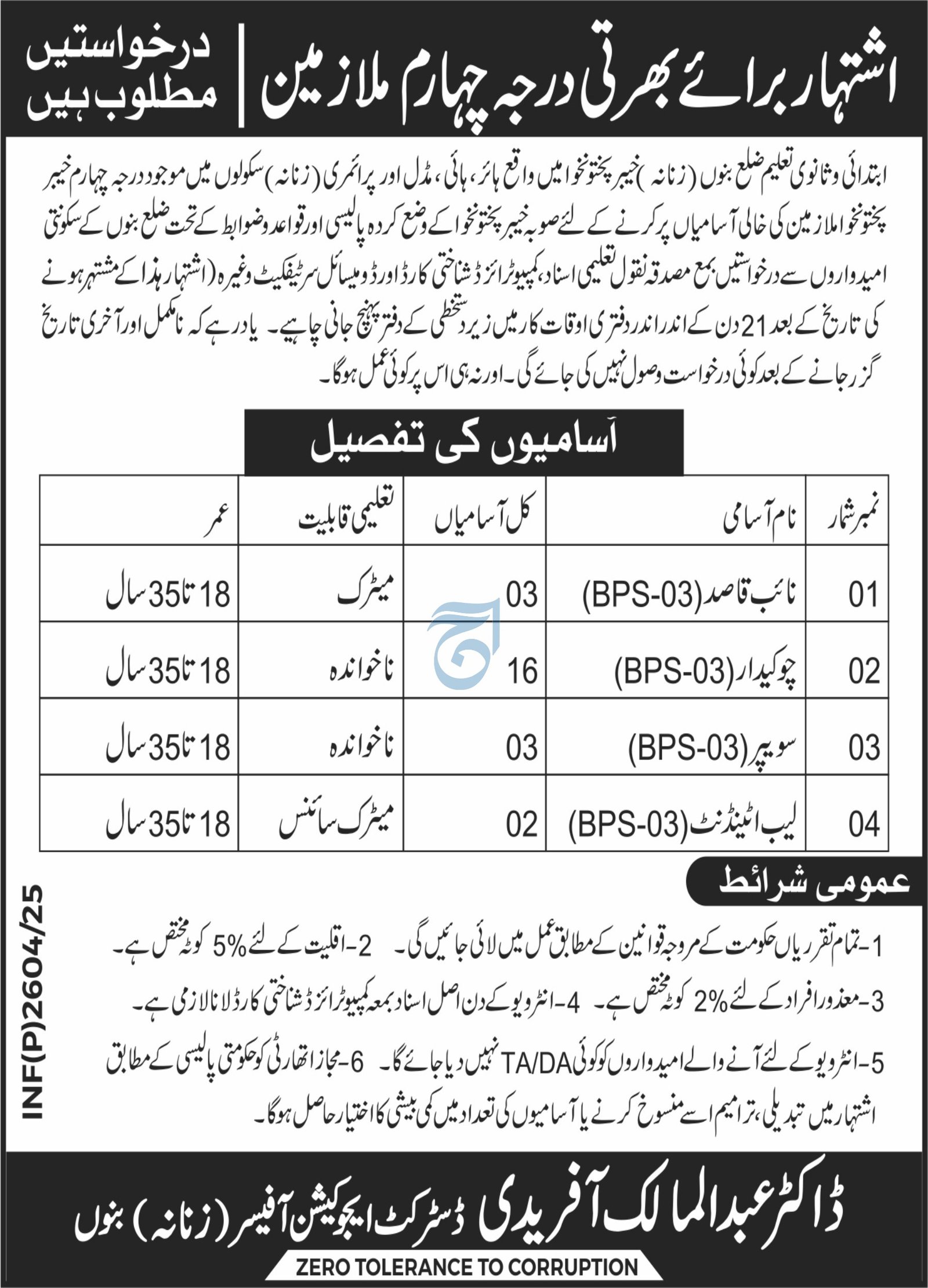 District Education Officer Bannu Jobs 2025 – Elementary & Secondary Education Department KPK Jobs 2025 — original advertisement