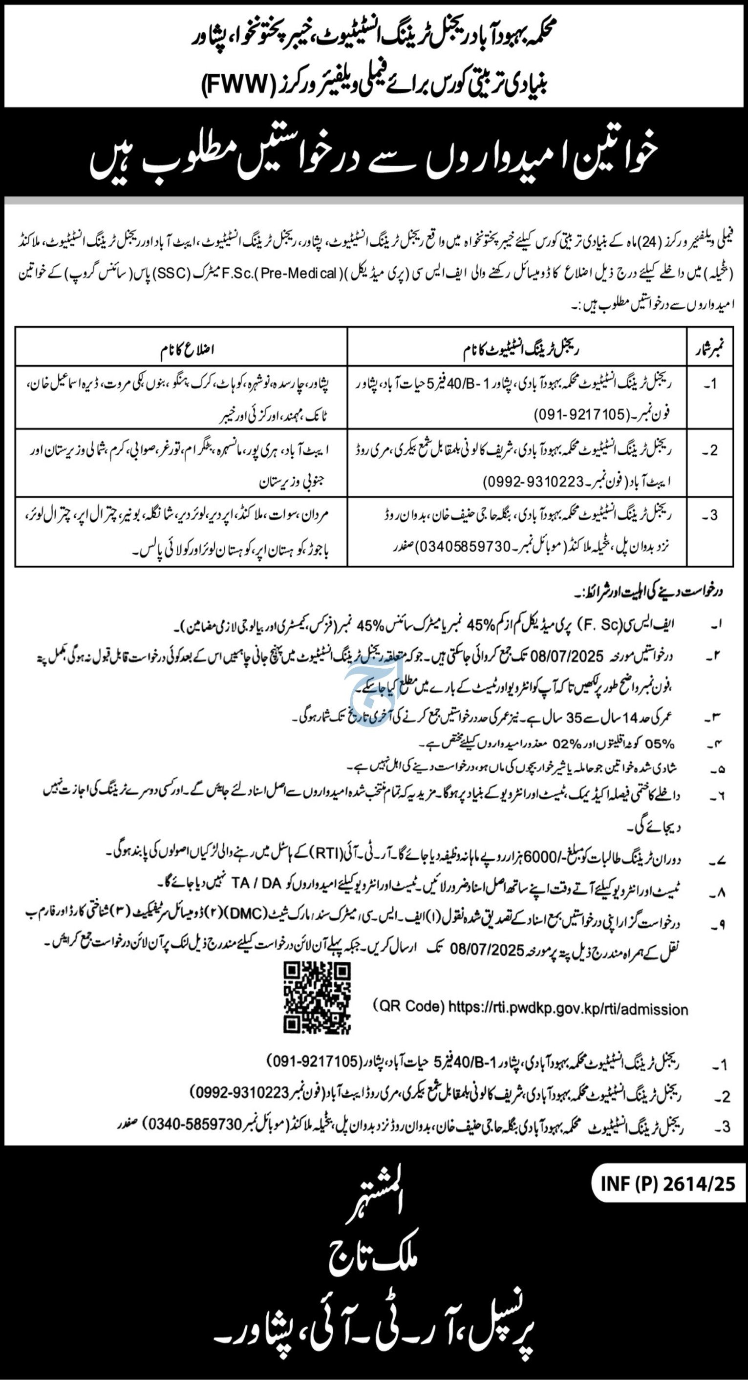 Population Welfare Department Regional Traning Institute Job – Population Welfare Department KPK Jobs 2025 — original advertisement